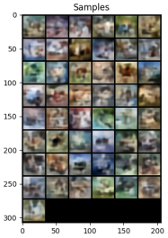 VAE Samples